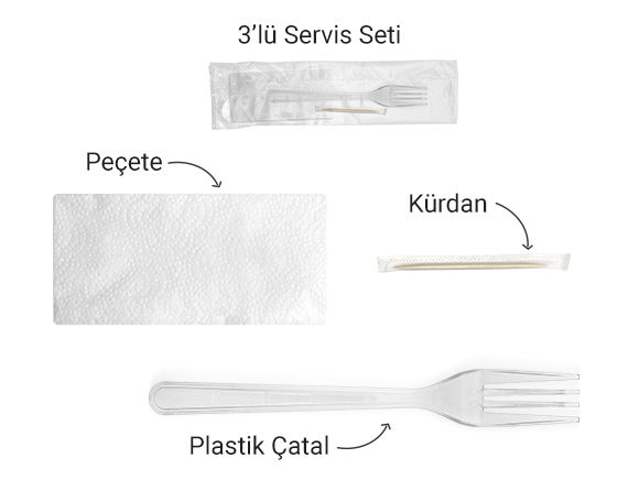 Plastik Yemek Servis Seti En Uygun Fiyatlarla Bidolubaskı'da