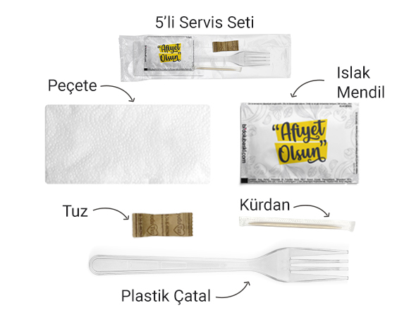 Plastik Yemek Servis Seti En Uygun Fiyatlarla Bidolubaskı'da