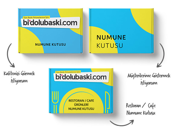 Numune Kutusu Bidolubaski.com